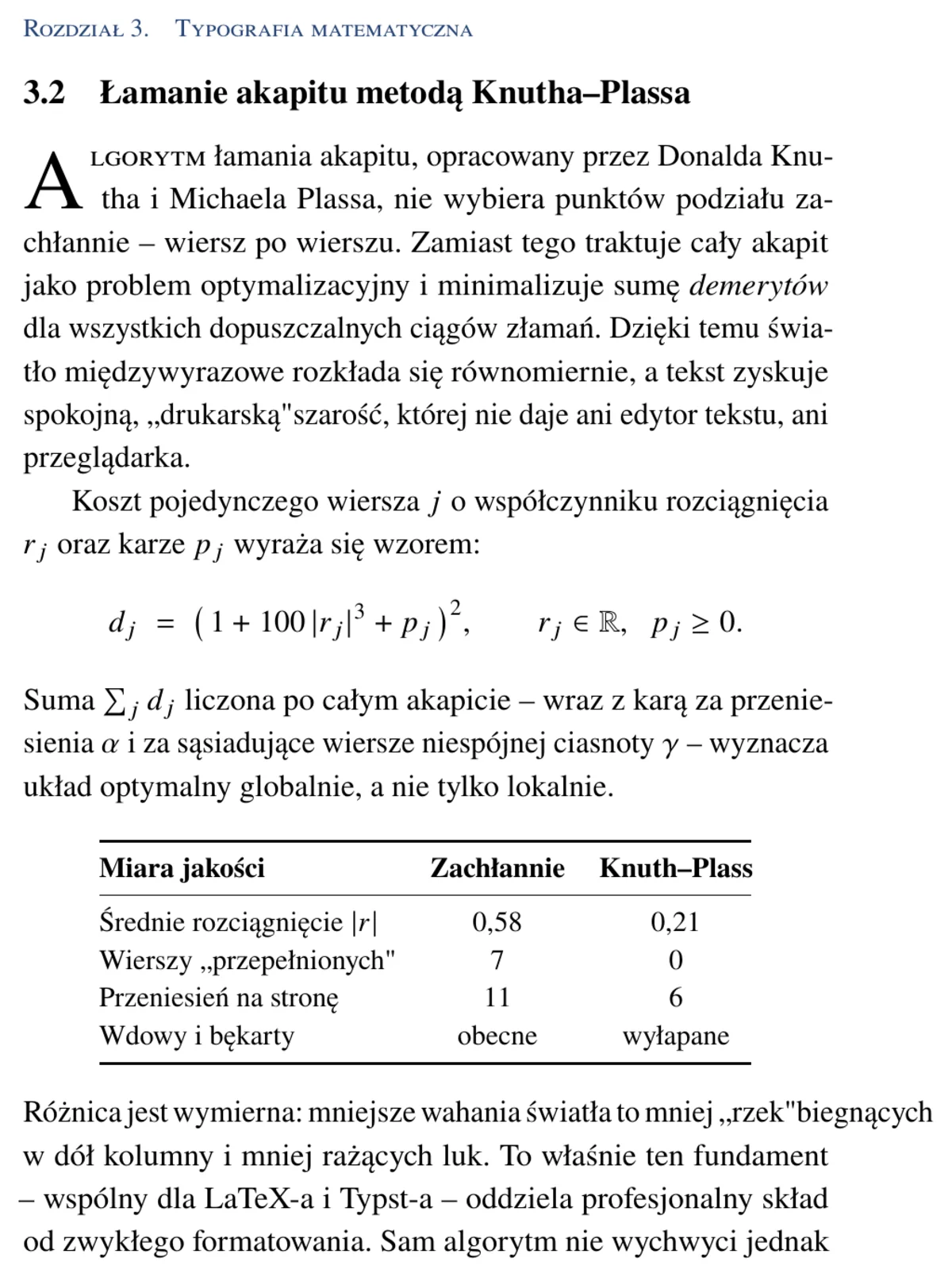Fragment strony pracy naukowej złożonej w LaTeX-u z inicjałem, wyjustowanym akapitem, wzorem na demerity łamania Knutha–Plassa i tabelą booktabs.