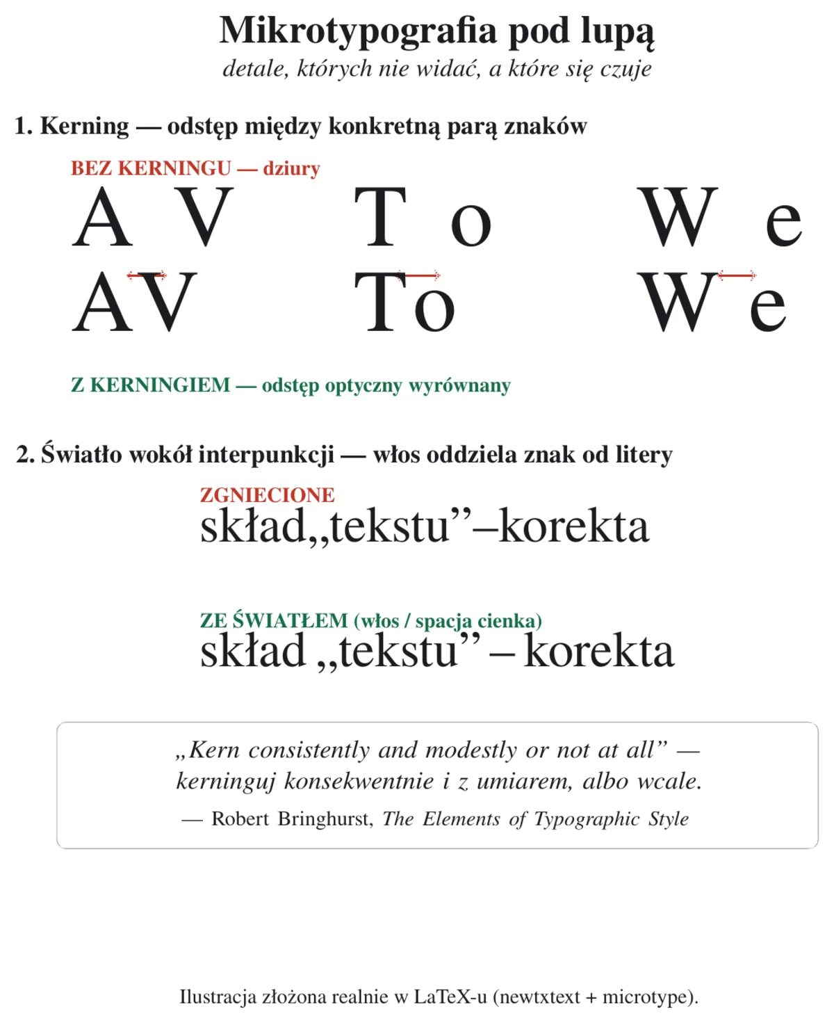 Plansza typograficzna pokazująca pary liter AV, To, We przed i po kerningu oraz interpunkcję zgniecioną i odsuniętą włosem.